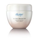 La Mer - Ultra Hydro Booster - Premium Effect Body Cream...